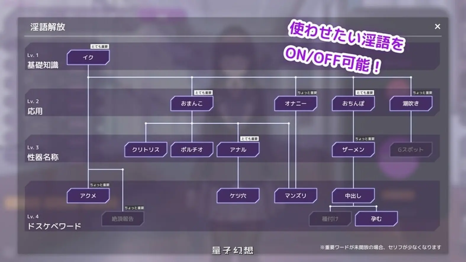 【互动SLG/全动态】催眠清纯大小姐的落教模拟 洗脳ア v0.5.0 官方中文版 [更新4.55G] 电脑游戏 第2张