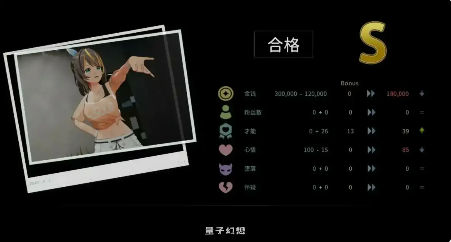 偶像 - 梦想的约束 V2.03 官方中文正式版(日系SLG/3D)更新/3.48G 电脑游戏 第7张