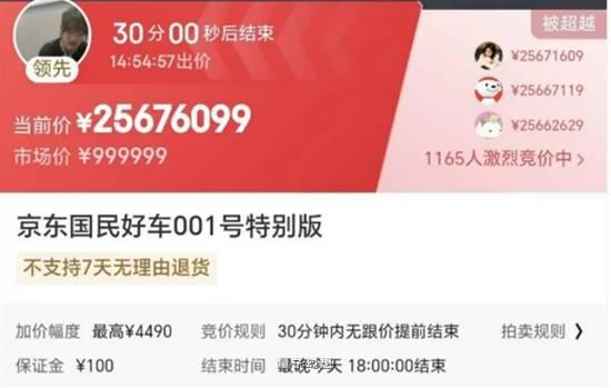 京东001号国民车20万人参拍 出价已超2500万