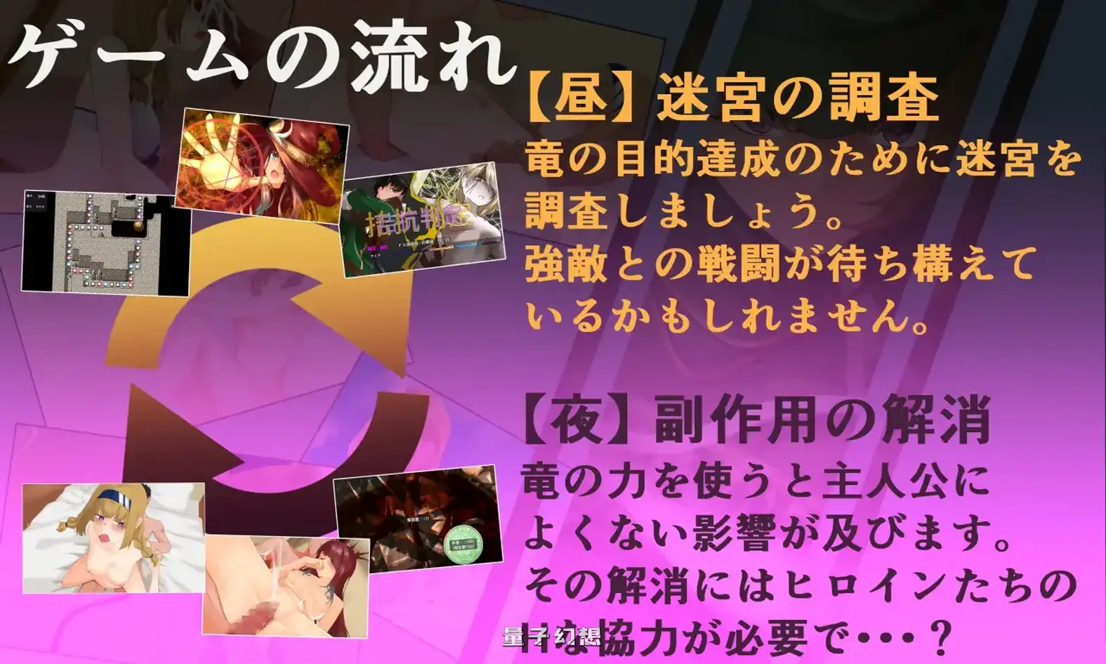 [日式/RPG] 淫乐世界树外传2～恶龙与三位魔女～ v1.0.5 AI汉化版+全回想存档 [3.30G] 电脑游戏 第4张